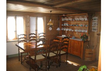 Svizzera Privát Les Diablerets, Esterno